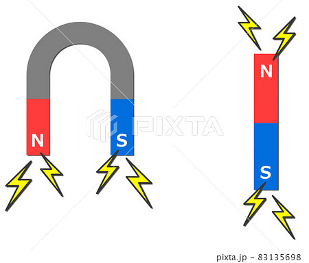 磁力を発生する磁石の極性イラスト 磁力を発生する磁石の極性イラスト 83135698