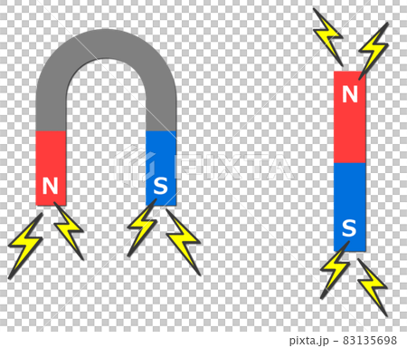 磁力を発生する磁石の極性イラスト 磁力を発生する磁石の極性イラスト 83135698