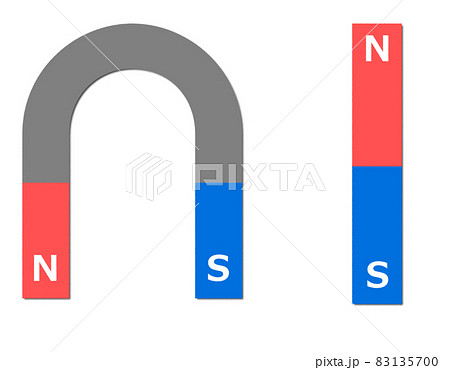 磁力を発生する磁石の極性イラストのイラスト素材