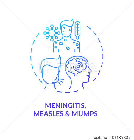 Meningitis, measles and mumps concept icon....のイラスト素材 [83135887] - PIXTA