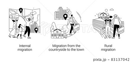 Domestic people movement abstract concept vector illustrations. Domestic people movement abstract concept vector illustrations. 83137042