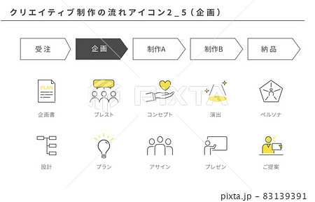 クリエイティブ制作のフローのアイコンセット2_5(企画) クリエイティブ制作のフローのアイコンセット2_5(企画) 83139391