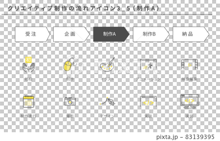 クリエイティブ制作のフローのアイコンセット3_5(制作A) クリエイティブ制作のフローのアイコンセット3_5(制作A) 83139395