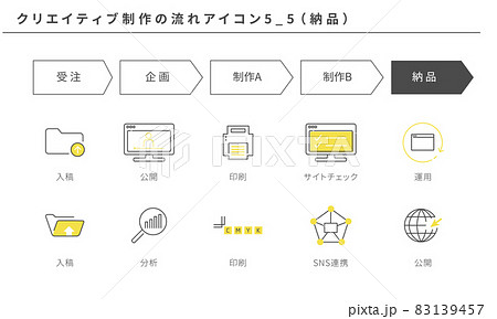 クリエイティブ制作のフローのアイコンセット5_5(納品) クリエイティブ制作のフローのアイコンセット5_5(納品) 83139457