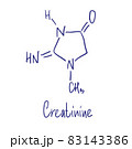 Creatinine chemical structure. Vector illustration Hand drawn. 83143386