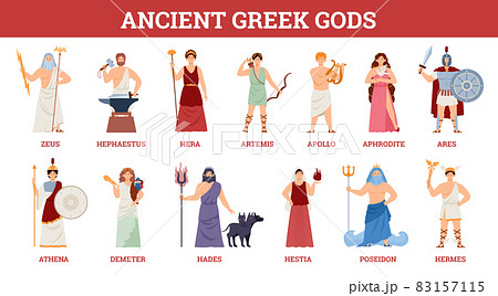 Banner with goddesses and gods ancient greek mythology. Set of famous characters of olympian pantheon. Flat cartoon vector illustration on white. 83157115