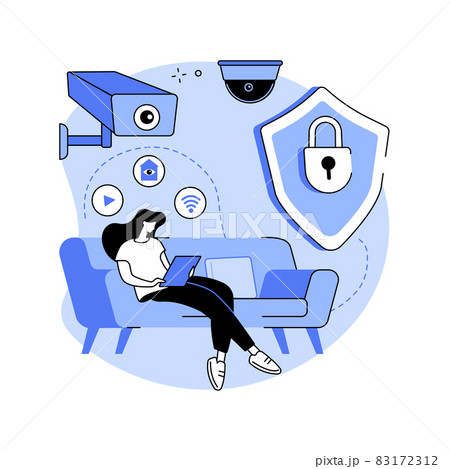 Indoor security system abstract concept vector illustration. Indoor security system abstract concept vector illustration. 83172312