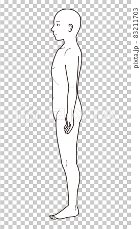 人物形象的各個方面 83211703