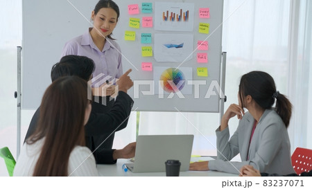 Business project presentation by proficiently skilled businesswoman team leader Business project presentation by proficiently skilled businesswoman team leader 83237071