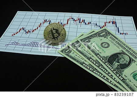 【為替・FX・株・ドル円・ビットコインなどに関する記事のサムネイルに】一ドル札三枚とチャート 83239107