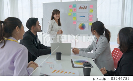 Business project presentation by proficiently skilled businesswoman team leader 83244785