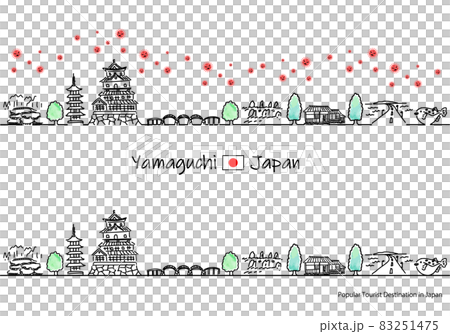 A simple line drawing set of the cityscape of sightseeing spots in Yamaguchi Prefecture and the new coronavirus 83251475