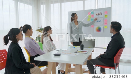 Business project presentation by proficiently skilled businesswoman team leader 83255463
