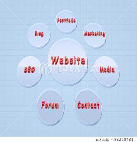 Creation of structure of a site Creation of structure of a site 83258431