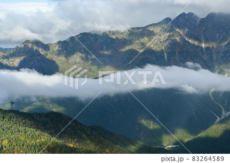 西穂高岳稜線から見る北アルプスの山々 83264589