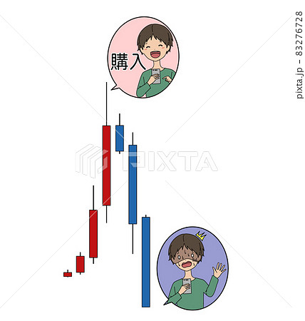 投資で高騰した時に買い暴落して慌てる高値つかみをした男性のイメージイラスト素材 83276728