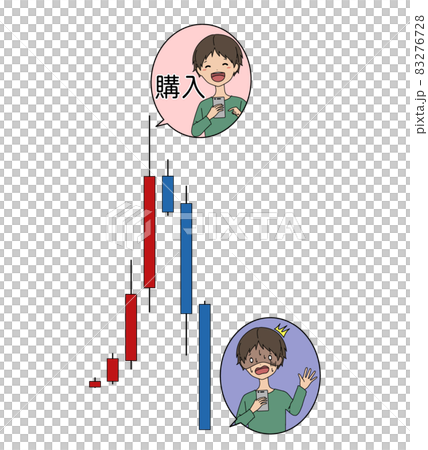 投資で高騰した時に買い暴落して慌てる高値つかみをした男性のイメージイラスト素材 83276728