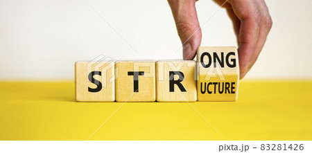 Strong structure symbol. Businessman turns a wooden cube with words 'strong structure'. Beautiful yellow table, white background, copy space. Business and strong structure concept. 83281426