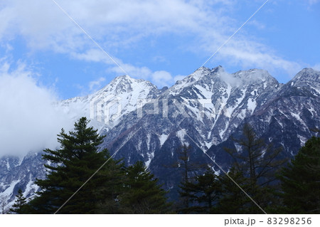 上高地から見た穂高連峰 83298256