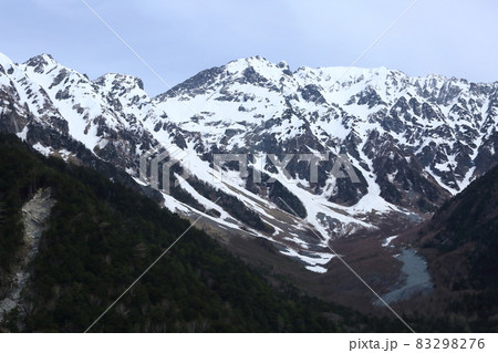 上高地から見た穂高連峰 上高地から見た穂高連峰 83298276