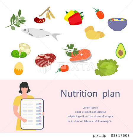 People Diet Proper nutrition Plan Healthy Weight 83317603