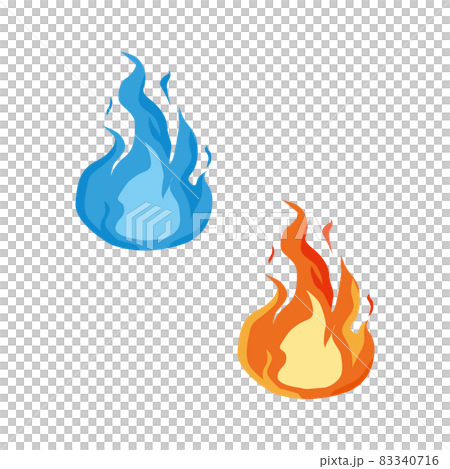 完全燃燒和不完全燃燒 83340716