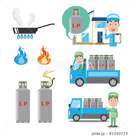 プロパンガスに関するセット 83340724