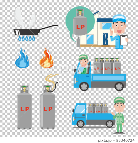 プロパンガスに関するセット 83340724