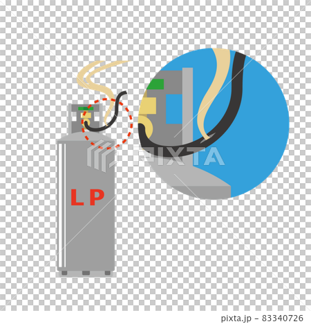 Gas leak image of propane gas 83340726