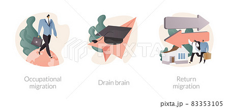 Emigration of trained workers abstract concept vector illustrations. Emigration of trained workers abstract concept vector illustrations. 83353105