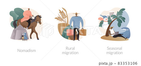 Changing habitation abstract concept vector illustrations. Changing habitation abstract concept vector illustrations. 83353106