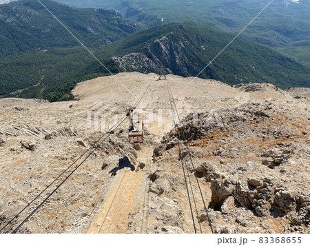 ANTALYA, TURKEY: Top view from the Tunektepe Cable Car on a sunny summer day 83368655