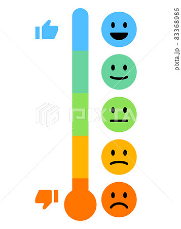 感情を表すバロメーターのイラストレーションのイラスト素材 3686