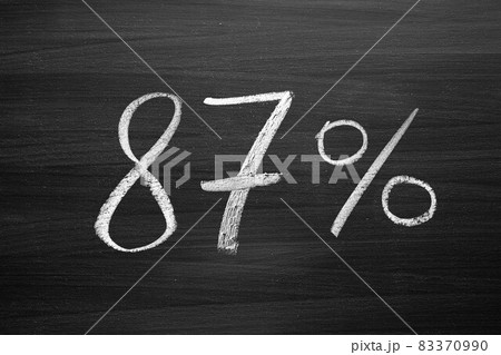 87 percent header written with a chalk on the blackboard 83370990