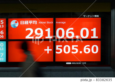 ＜東京都＞株価ボード 83382635