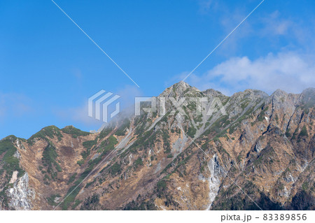 新穂高ロープウェイと周辺の施設と風景 83389856