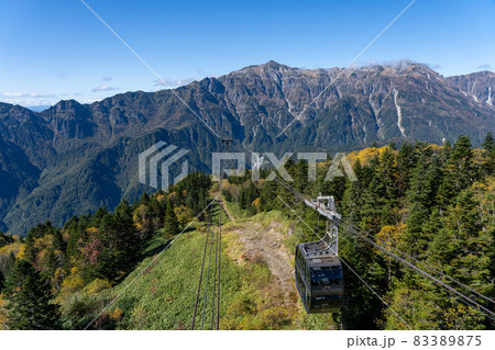 新穂高ロープウェイと周辺の施設と風景 83389875