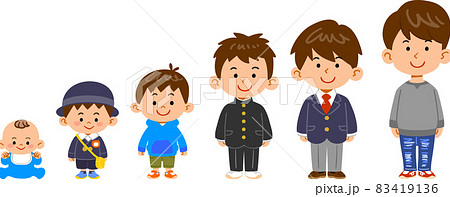 赤ちゃんから大学生までの男の子の成長過程 赤ちゃんから大学生までの男の子の成長過程 83419136