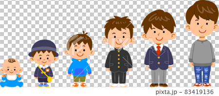 赤ちゃんから大学生までの男の子の成長過程 赤ちゃんから大学生までの男の子の成長過程 83419136