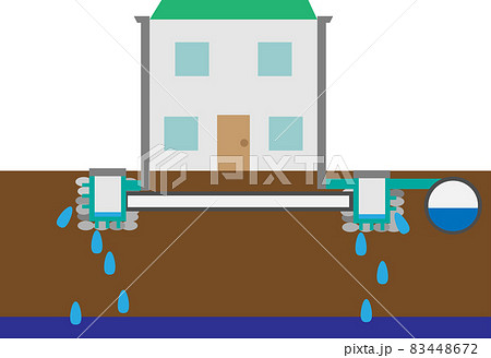 雨水浸透桝のイメージ 83448672