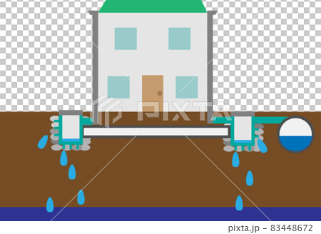 雨水浸透桝のイメージ 83448672