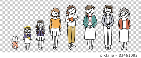 女性の成長過程のイラストセット 83461092