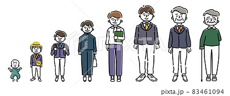 男性の成長過程のイラストセット 男性の成長過程のイラストセット 83461094