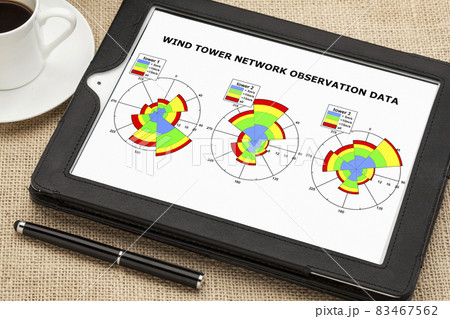 wind rose graphs 83467562