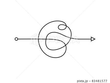 Chaos path with arrow. The process of understanding. Difficult way to solve problems in business. Chaos line. Scribble chaos path. Hand drawn doodle vector illustration isolated. Editable stroke 83481577