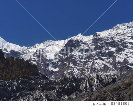 中国雲南省シャングリラ 徳欽 梅里雪山・明永氷河 / Mingyong glacier, Deqin 中国雲南省シャングリラ 徳欽 梅里雪山・明永氷河 / Mingyong glacier, Deqin 83481805