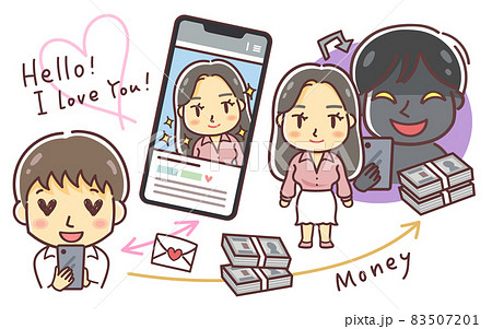 国際ロマンス詐欺の仕組みのイラスト・男性版(恋愛詐欺・投資詐欺) 国際ロマンス詐欺の仕組みのイラスト・男性版(恋愛詐欺・投資詐欺) 83507201