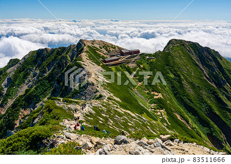 夏山登山：八方尾根から唐松岳へ 83511666