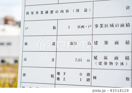 開発看板 83518129