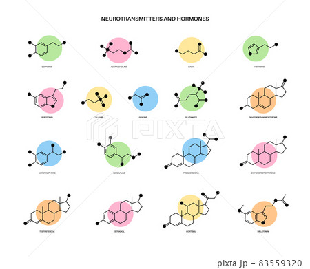 Hormones and neurotransmitters 83559320